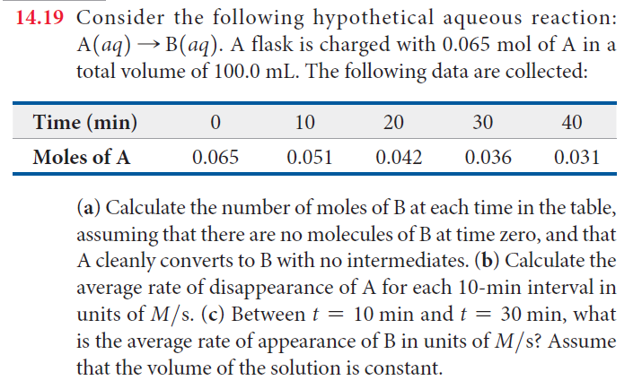 solved-consider-the-following-hypothetical-aqueous-reaction-chegg