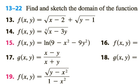 Resuelto 13-22 Find and sketch the domain of the function 13. | Chegg ...