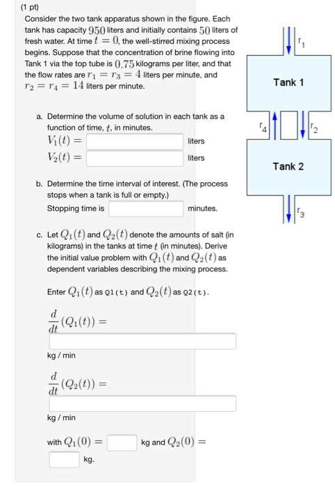 Solved Consider the two tank apparatus shown in the figure. | Chegg.com