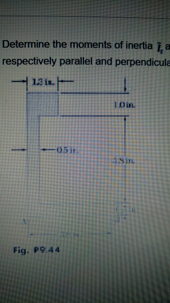 Solved Question: Determine the moments of inertia Ix and Iy | Chegg.com