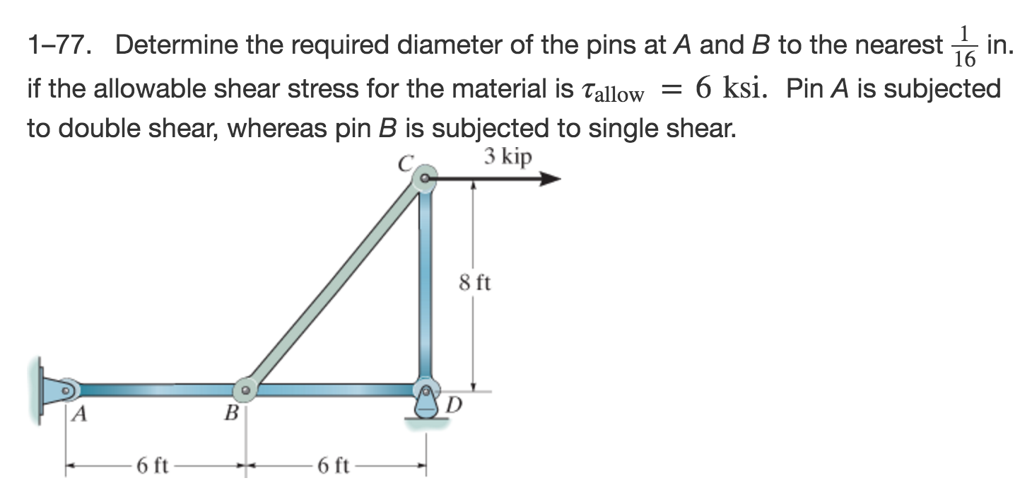 Solved Determine the required diameter of the pins at A and