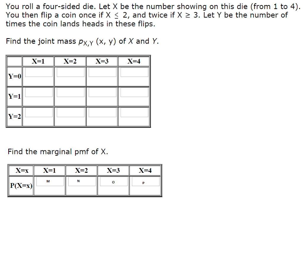 Solved You roll a four-sided die. Let X be the number | Chegg.com