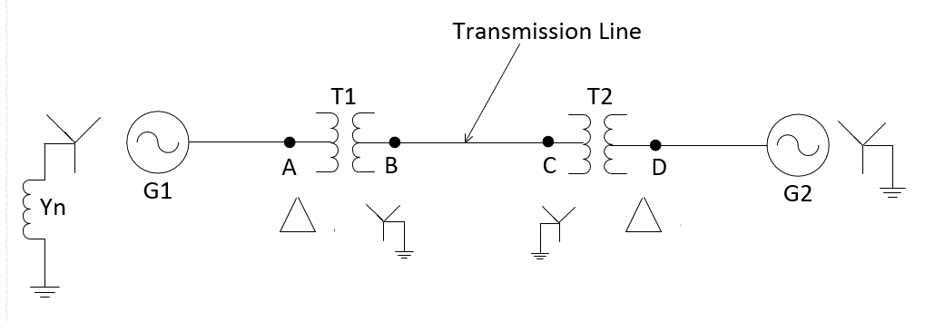 Solved Draw the positive, negative and zero sequence | Chegg.com