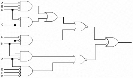 Solved 1) Using the Karnaugh Map method, simplify the | Chegg.com