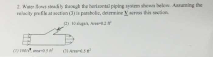 Solved Water flows steadily through the horizontal piping | Chegg.com