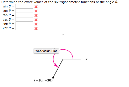 determine the exact values of the six trigonometric functions