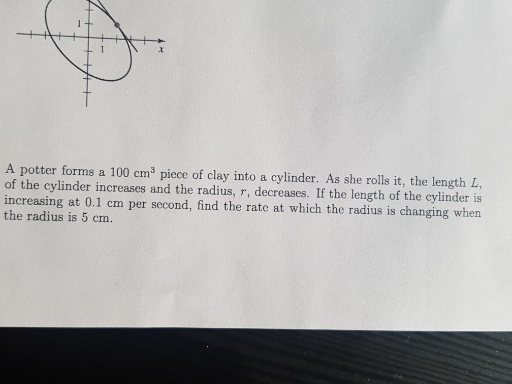 Solved A potter forms a 100 cm3 piece of clay into a