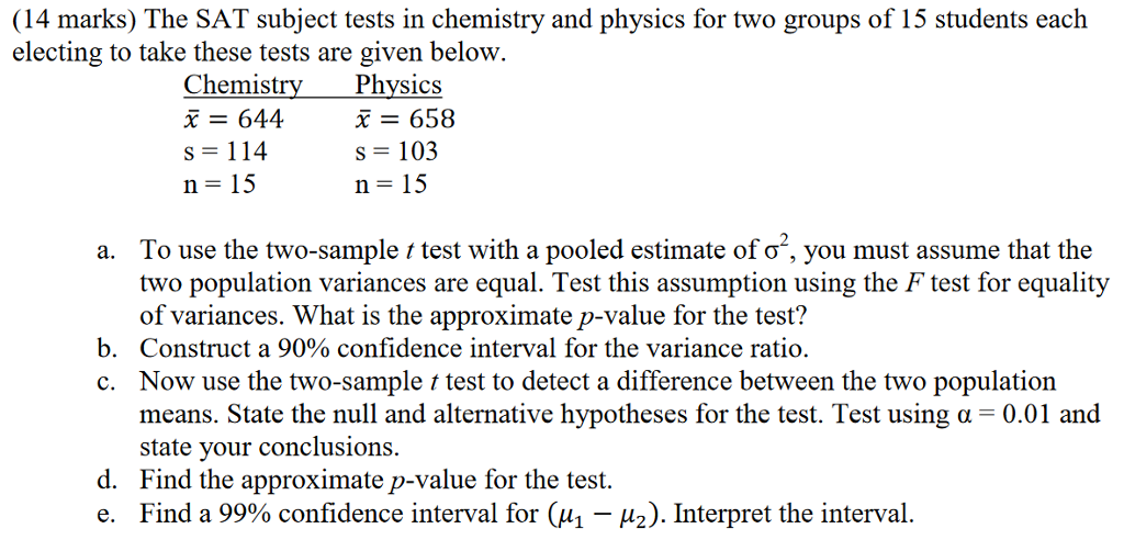 textbooks-sciences-sat-subject-test-chemistry-futurefertility