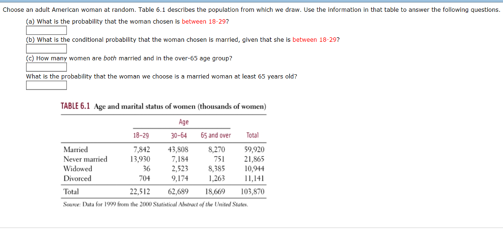 Solved Refer to the following table of data obtained from | Chegg.com