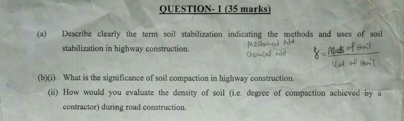 Solved QUESTION 1 35 Marks a Describe Clearly The Term Chegg