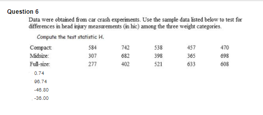 Solved Question 6 Data Were Obtained From Car Crash Chegg Solved Question 6 Data Were Obtained From Car Crash Chegg