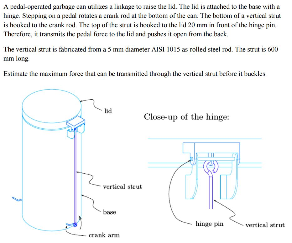 Solved A pedaloperated garbage can utilize a linkage to