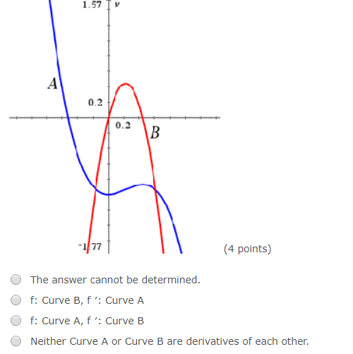 Solved How Do Curves A And B Compare To Each Other With | Chegg.com