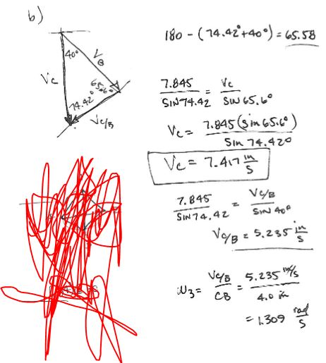 Solved For the shearing mechanism in figure below, and from | Chegg.com
