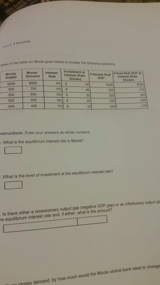 solved-award-4-00-points-table-for-moola-given-below-to-chegg