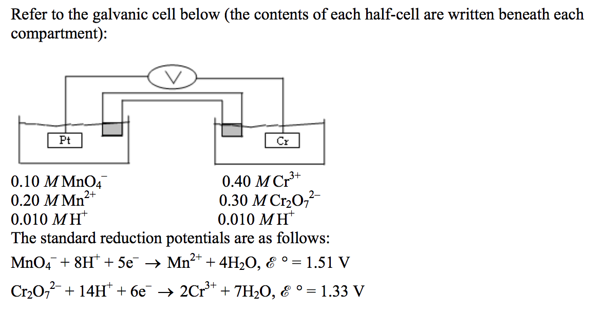 Solved Refer to the galvanic cell below (the contents of | Chegg.com