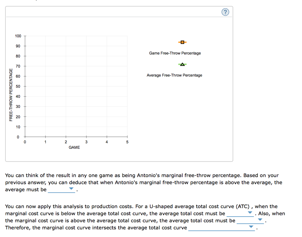 solved-the-relationship-between-marginal-and-average-costs-chegg