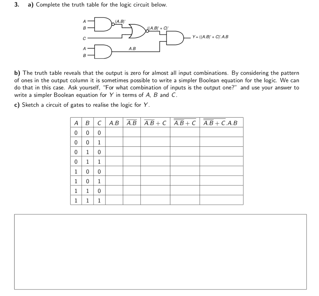 Generate Logic Circuit From Truth Table