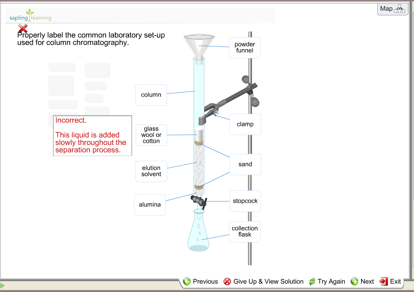 Solved: Properly Label The Common Laboratory Set-up Used F... | Chegg.com