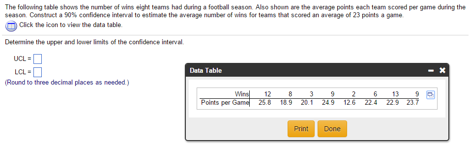 Solved The Following Table Shows The Number Of Wins Eight | Chegg.com