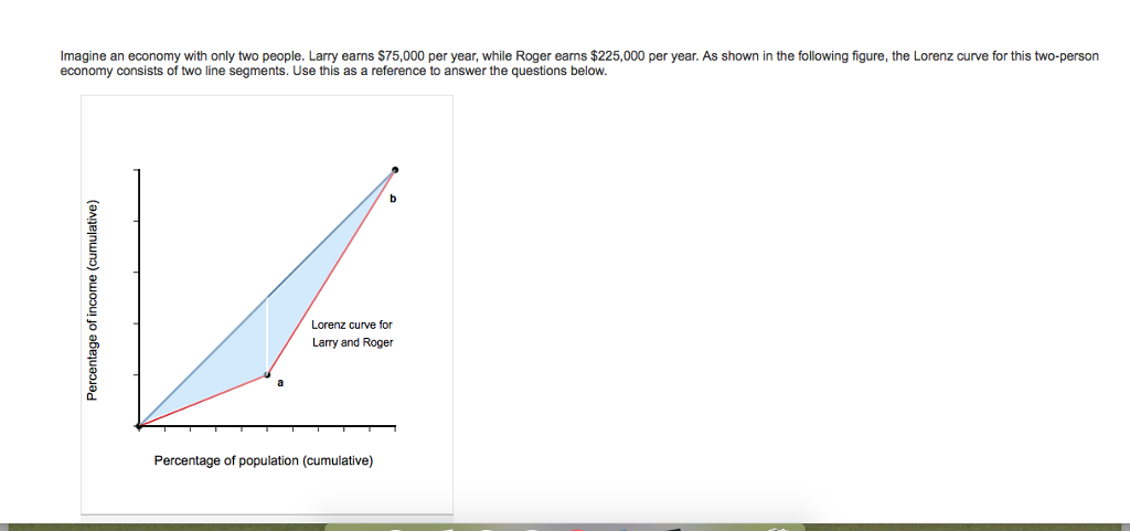 solved-instructions-round-your-answers-to-1-decimal-place-chegg