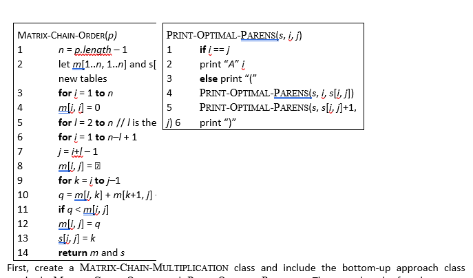 MATRIX-CHAIN-ORDER(p) PRINT-OPTIMAL-PARENS(s, ij) | Chegg.com