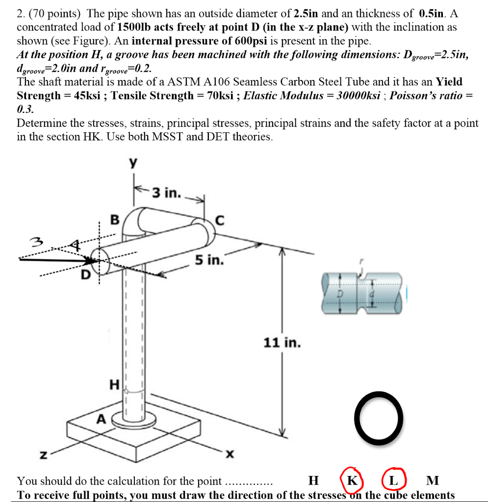 Solved The pipe shown has an outside diameter of 2.5in and