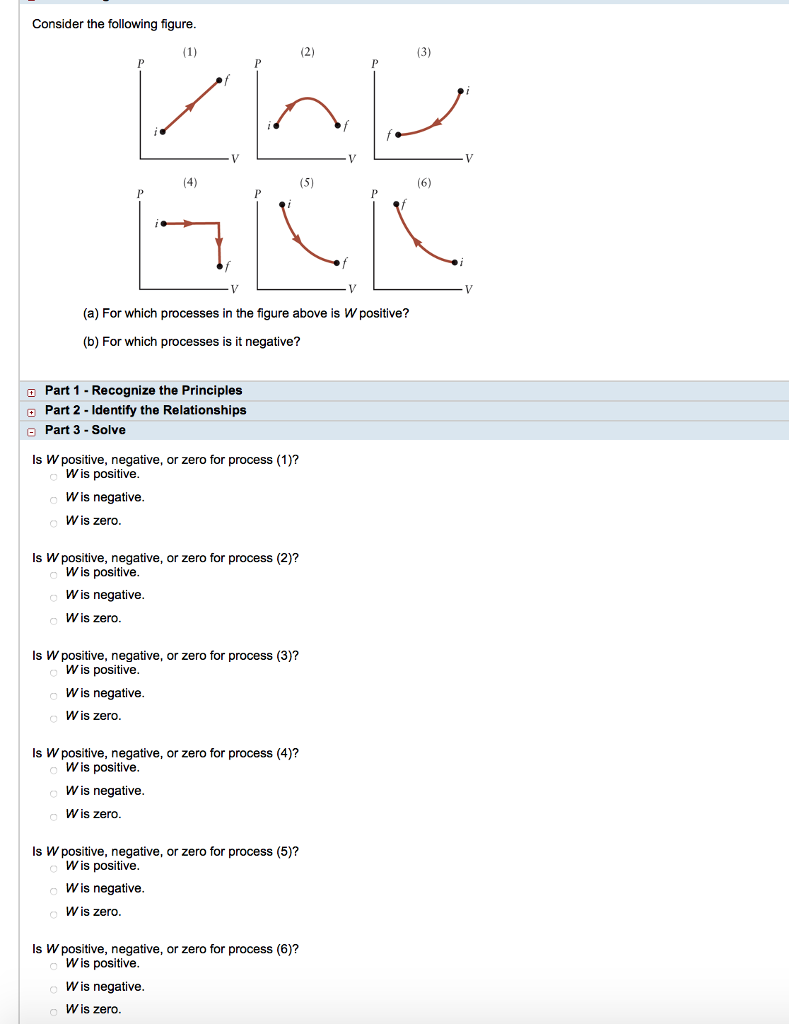 Solved Consider the following figure (a) For which processes | Chegg.com