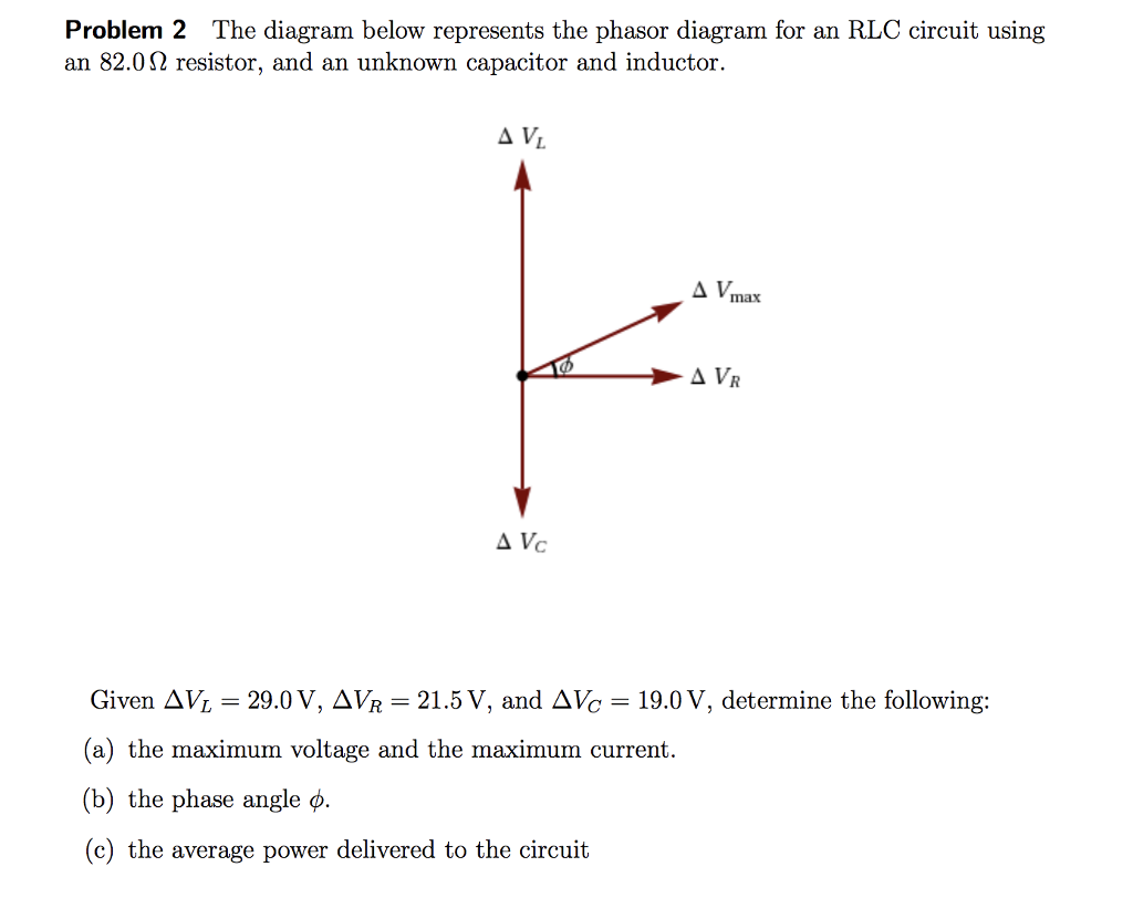 Phasor Diagram Of Capacitor