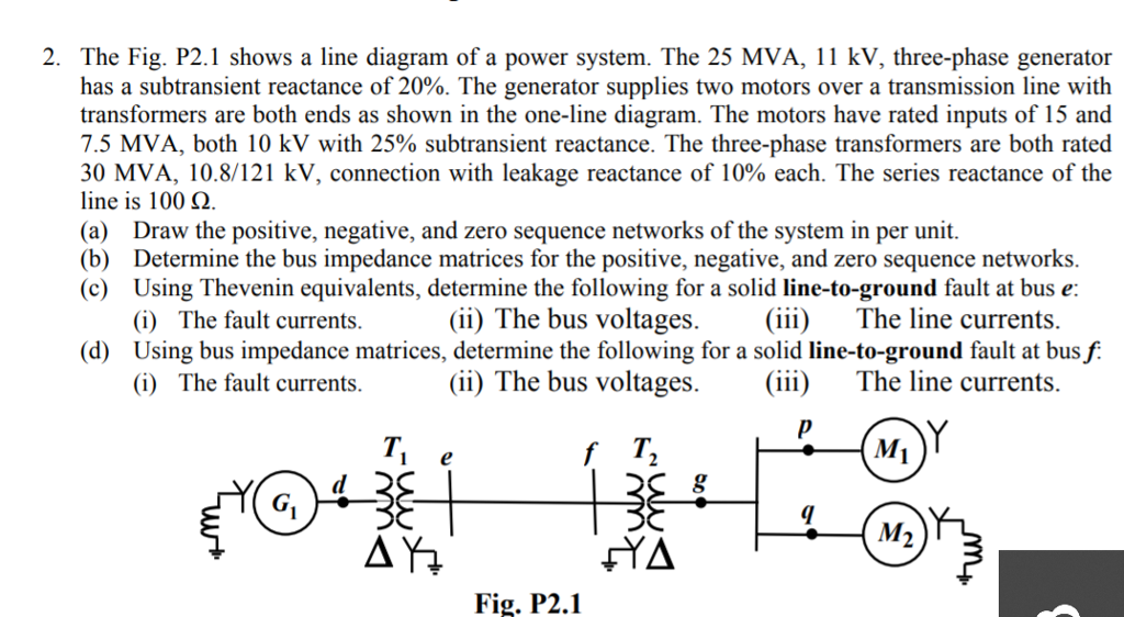 Solved 2. The Fig. P2.1 shows a line diagram of a power | Chegg.com