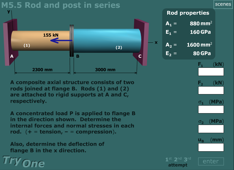 Solved A composite axial structure consists of two rods | Chegg.com