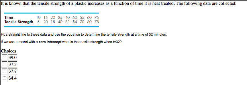 Solved It is known that the tensile strength of a plastic | Chegg.com