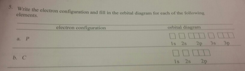 Solved Write the electron configuration and fill in the | Chegg.com