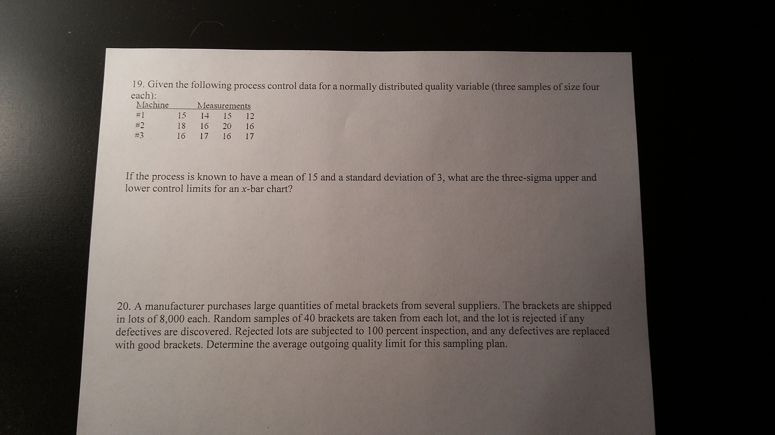 Solved Given the following process control data for a | Chegg.com
