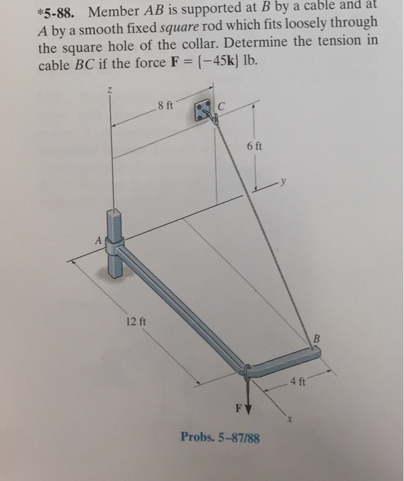 Solved Member AB Is Supported At B By A Cable And At A By A | Chegg.com