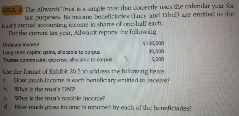 What Is A Simple Trust
