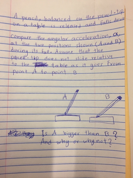 Solved A pencil, balanced on the penciltip on a table is