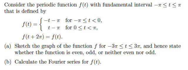 Solved Consider the periodic function f(t) with fundamental | Chegg.com