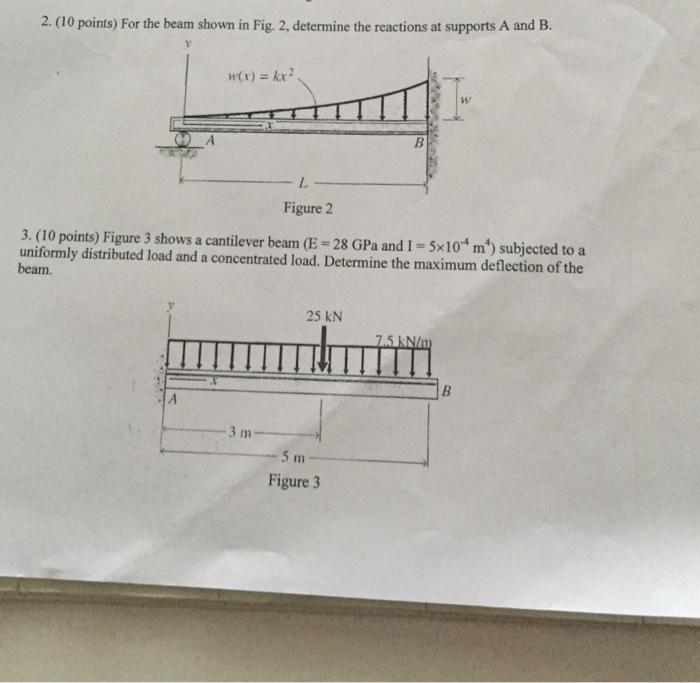 Solved 2. For the beam shown in Fig. 2, determine the | Chegg.com