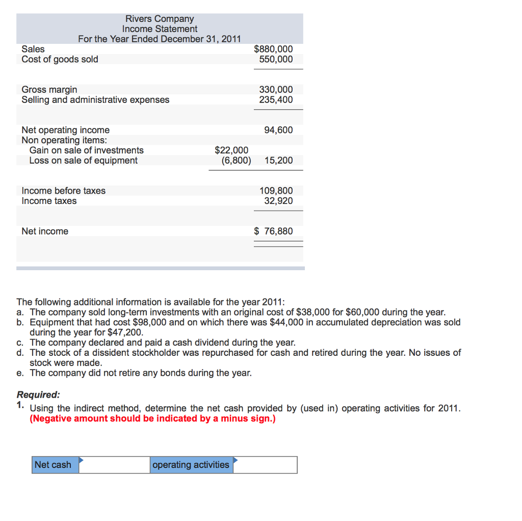 Solved Cheryl Wilson, president of Rivers Company, considers