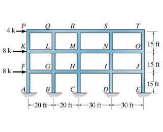 Solved Consider the building frame shown in (Figure 1) . Use | Chegg.com