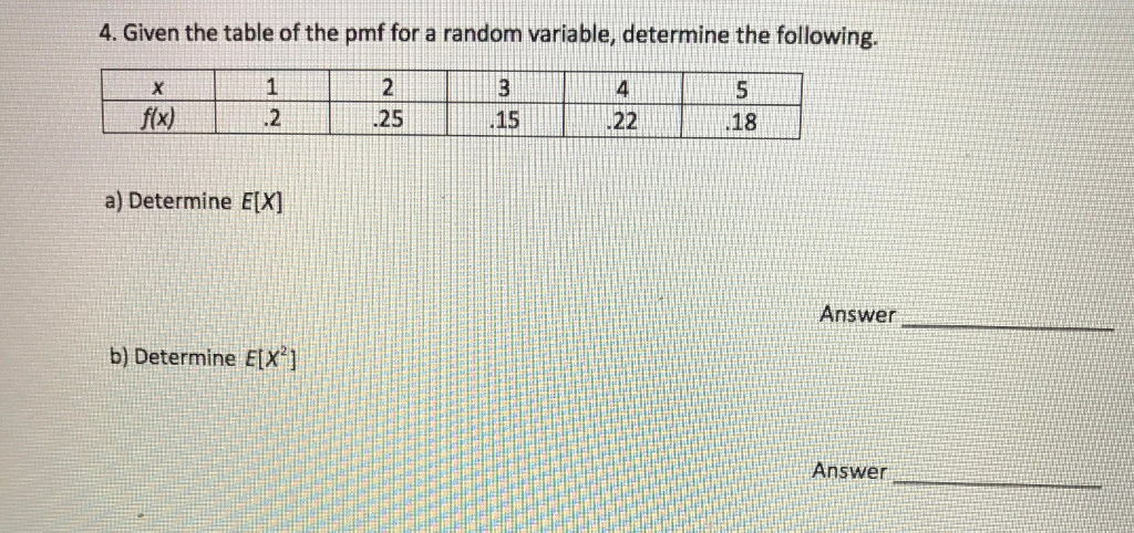 Solved Given The Table Of The Pmf For A Random Variable 6432