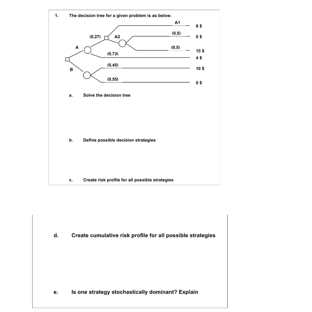 Solved 1. The decision tree for a given problem is as below. | Chegg.com