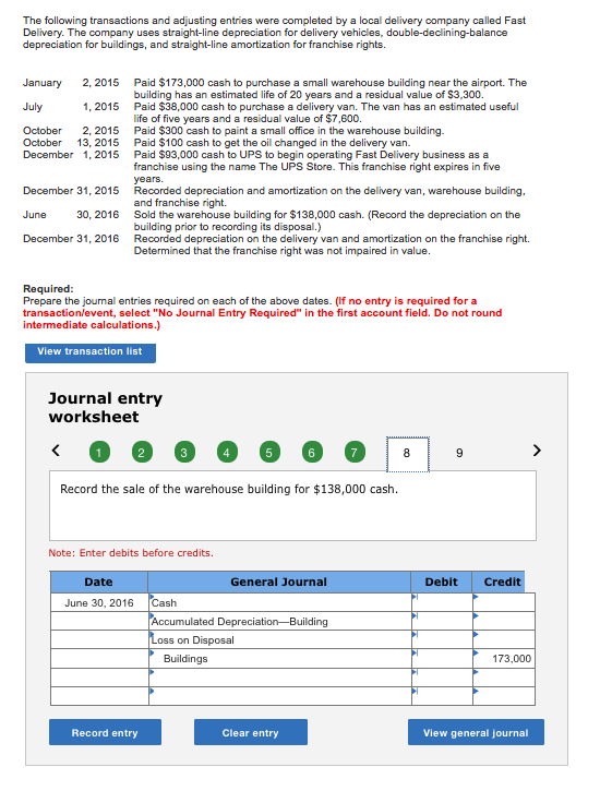 Solved The following transactions and adjusting entries were