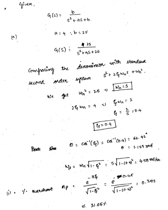 Solved 2. Given The Transfer Function G(s) S? As B A. 