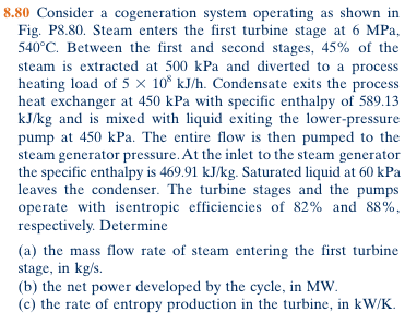 Solved 8.80 Consider a cogeneration system operating as | Chegg.com