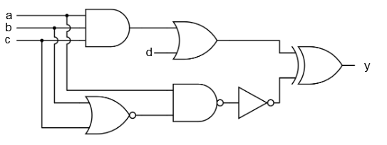 Solved Verilog Code Write the Verilog Code according to the | Chegg.com