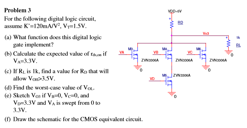 Solved Problem 3 For the following digital logic circuit, | Chegg.com