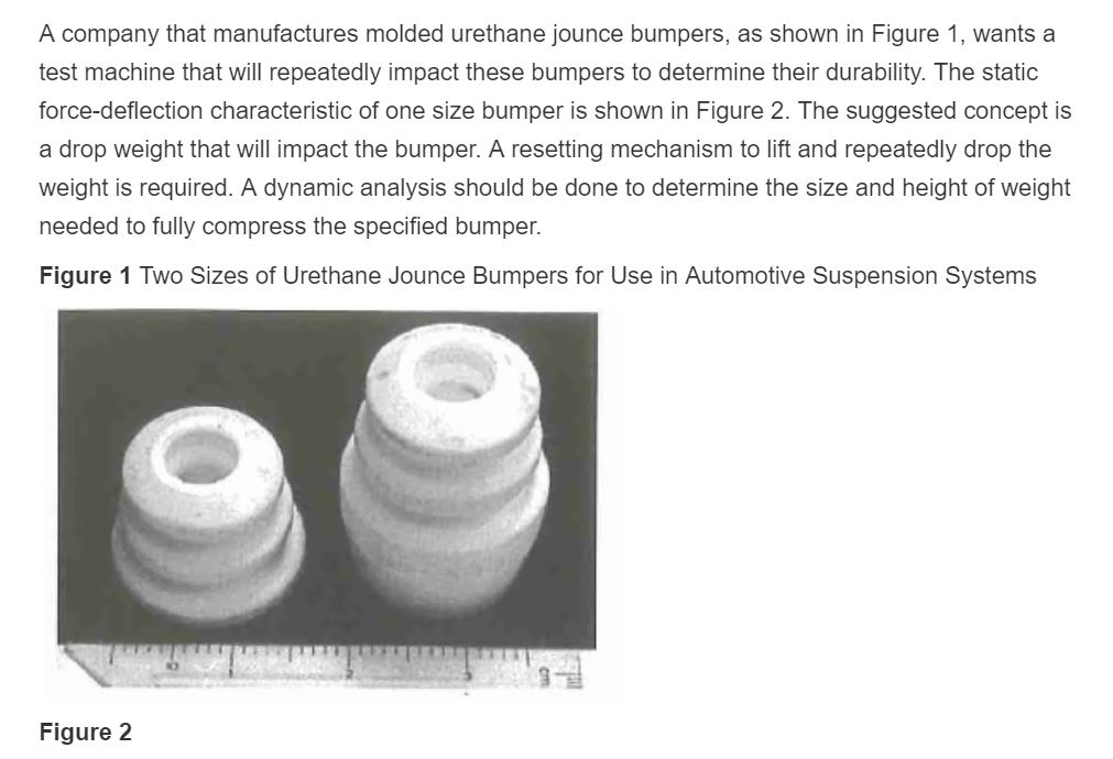 A company that manufactures molded urethane jounce