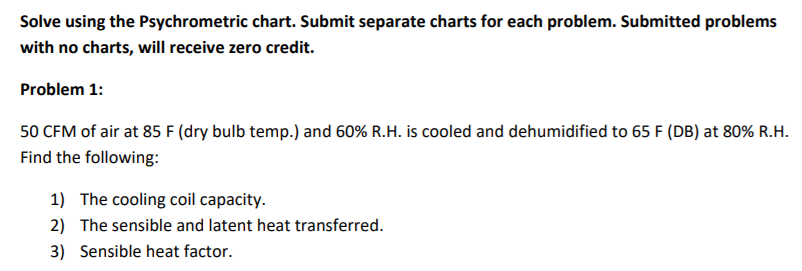Solved psychrometric chart Please answer the following | Chegg.com